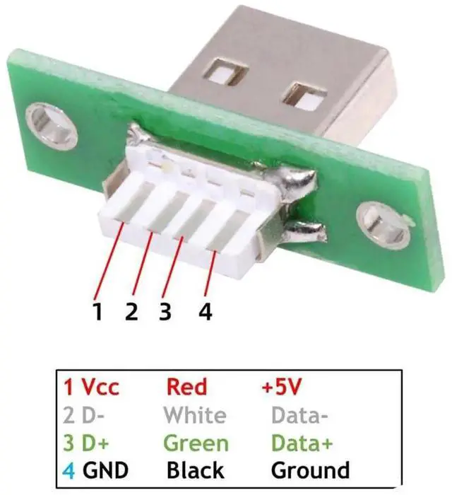 Alt view image 5 of 7 - 5pcs USB Type-A Male DIY Solder Plug Connector, Panel Mount Reversible Design for OEM Replacement & Repair