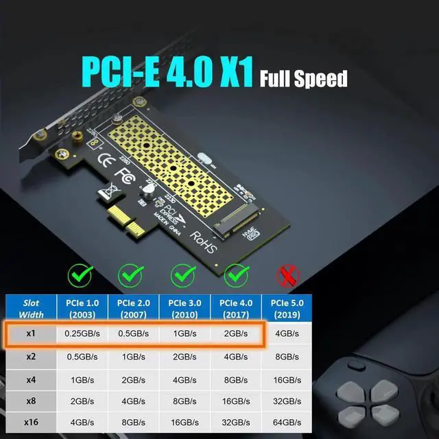 Alt view image 3 of 6 - PA09-X1 M.2 NVMe to PCIe X1 Adapter, Support 2230/2242/2260/2280 M.2 NVMe SSD, PCIe X1 Slot Installation