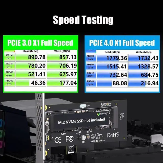 Alt view image 6 of 6 - PA09-X1 M.2 NVMe to PCIe X1 Adapter, Support 2230/2242/2260/2280 M.2 NVMe SSD, PCIe X1 Slot Installation