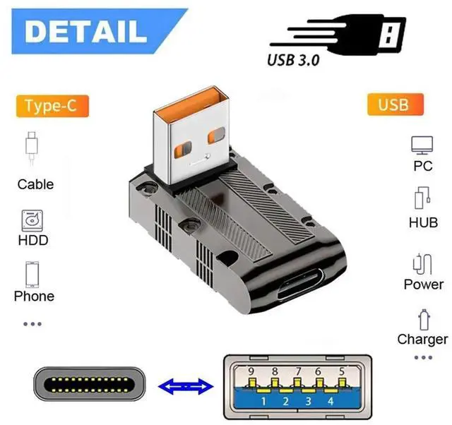 Alt view image 4 of 7 - 90 Degree Up Angled USB 3.1 Type C Female to USB 3.0 A Male Adapter, 10Gbps 120W Mecha Cyberpunk Alloy Shell Low Profile Power Data Converter for Phone Laptop