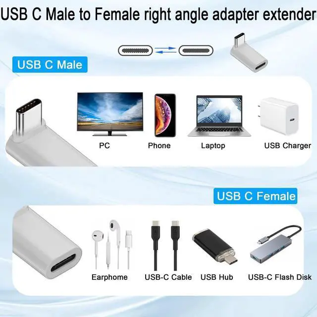 Alt view image 6 of 7 - 2Pcs 90° Positive Bend USB4.0 Type C Right Angle Adapter, 40Gbps 140W PD 8K@60Hz Male to Female Extender, Aluminum Alloy Housing Compatible for Phone Tablet Steam Deck