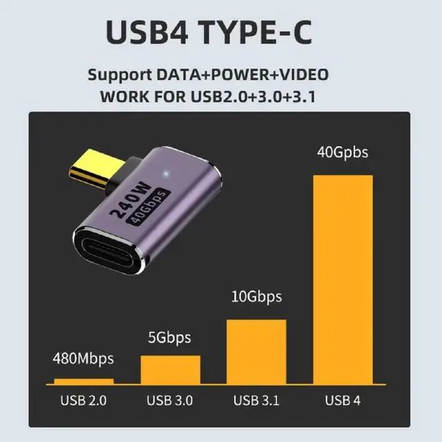 Alt view image 2 of 7 - USB4 240W 40Gbps 8K 60Hz Angle Adapter, Type C Male to Female Left & Right Angled Extender, Support 240W Power Delivery 40Gbps Data 8K Video for NS Phone Laptop