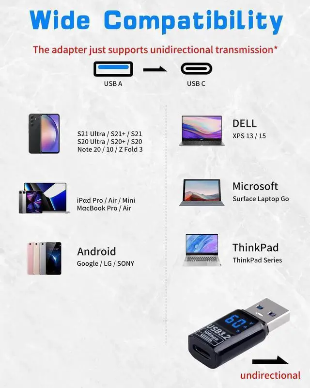 Alt view image 7 of 7 - 2-Pack USB C Female to USB A Male Adapter, 10Gbps USB 3.2 Converter with Digital Display, PD 60W 5V/3A One-Sided Data Transfer Compatible for iPhone MacBook