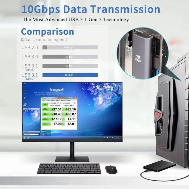 Alt view image 5 of 7 - 2Pcs 90 Degree Left Bend USB 3.1 Adapter, USB A Male to Female Right Angle Coupler, 10Gbps High Speed Data Transfer Converter for Power Bank Tablet Computer
