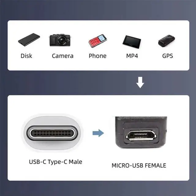 Alt view image 6 of 7 - USB 2.0 Extension Cords 1.6FT, Micro USB 5Pin Female to Type-C Male Charging Data Cable with Panel Mount Screws, Compatible for Camera Mobile Hard Disk MP3 Player GPS Receiver