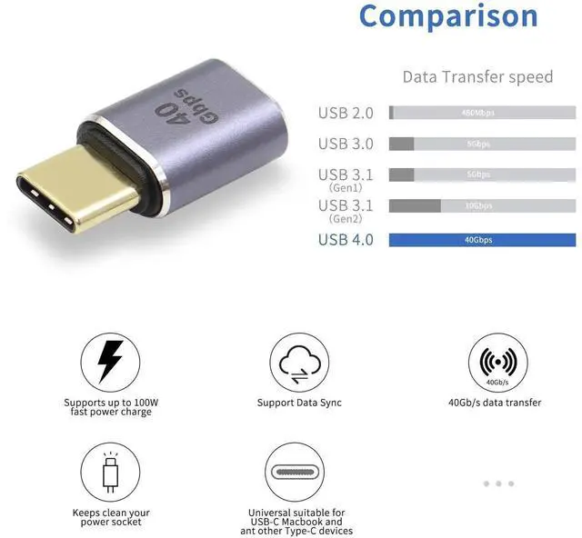 Alt view image 2 of 6 - USB4.0 Type C Male to Female Coupler 2 Pack, 40Gbps 100W Fast Charging OTG Pass-Through Expansion Adapter for Laptop Tablet Smartphone