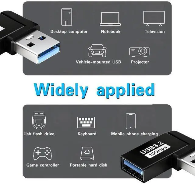 Alt view image 2 of 7 - USB 3.0 90 Degree Right Angle Adapter 3-Pack, 5Gbps Type A Male to Female L-Shaped USB Extender OTG Connector for Hard Drive Laptop Desktop