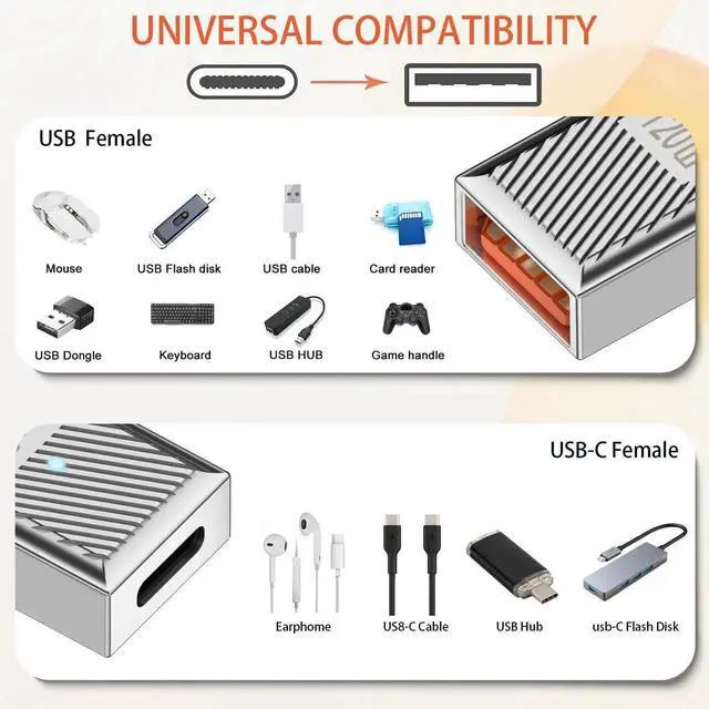 Alt view image 4 of 7 - PD120W USB C Female to USB3.1 Female OTG Adapter 2Pcs, 10Gbps Type C to USB3.1 Jack Pass-Through Extender with LED Light, Zinc Alloy Shell 4K Audio Video Output Silvery Coupler