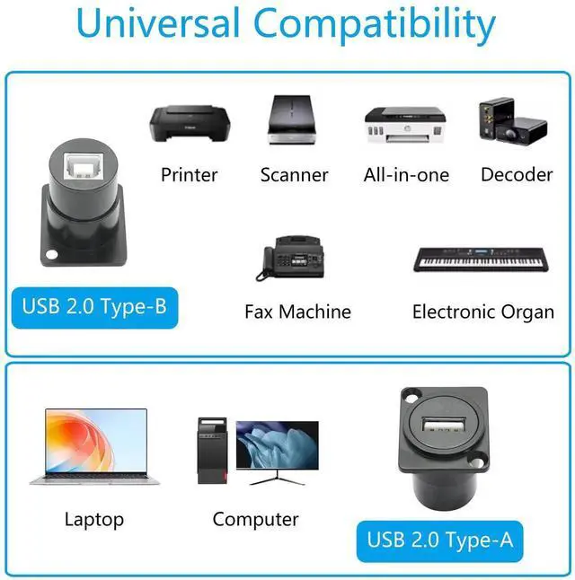 Alt view image 7 of 7 - 2Pcs D-Type USB 2.0 Panel Mount Adapter, USB A Female to USB B Female Printer Connector with Mounting Screws for Printer Scanner Audio Equipment