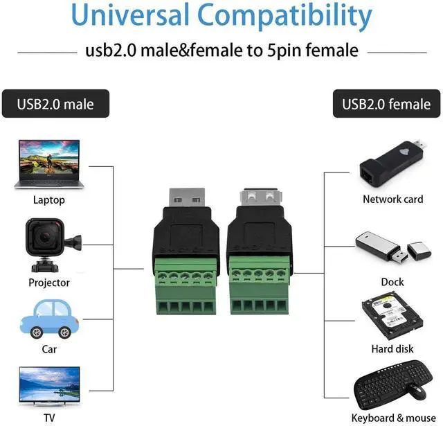 Alt view image 5 of 6 - USB 2.0 A Screw Terminal Block Connector 2-Pack, USB A Male Female Plug to 5 Pin Way Screw Terminal Breakout Board Converter Adapter