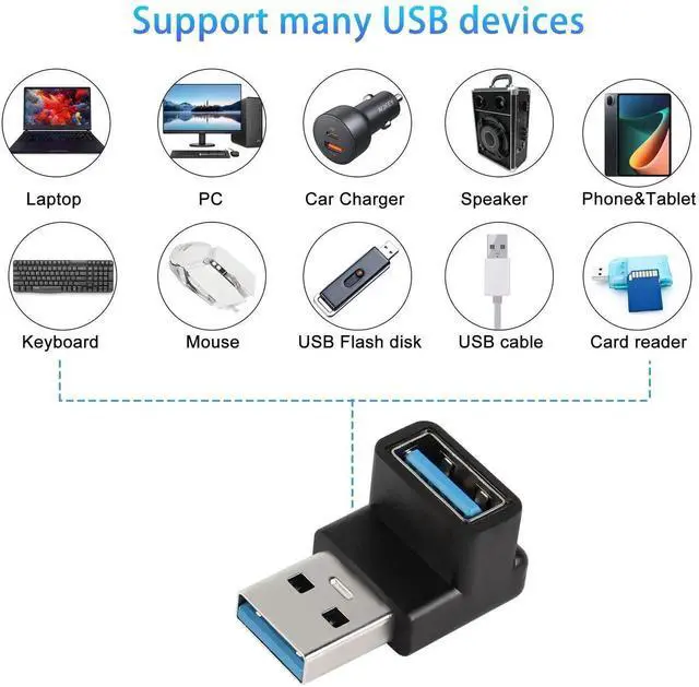 Alt view image 3 of 5 - 2Pcs 90 Degree Right Angle USB 3.1 Adapter, USB A Male to Female 10Gbps OTG Coupler, Type A 3.1 Data Transfer Converter for PC Laptop Power Bank