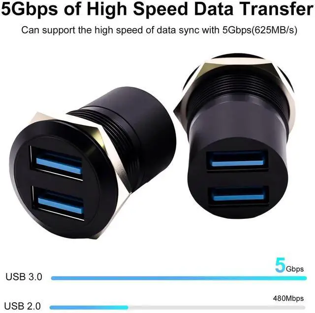 Alt view image 7 of 7 - 2Pcs Dual USB 3.0 Panel Mount Connector, Black Threaded Fixing Type A Female to Female Pass Through Adapter, 5Gbps High Speed for Sound Console & Audio Equipment