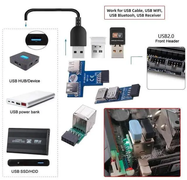 Alt view image 7 of 7 - 3Pcs/Set USB 2.0 Front Panel Adapter, 9Pin/10Pin Motherboard Header Extension, Vertical & Horizontal 90 Degree Angled Female to Dual USB A Female Connector