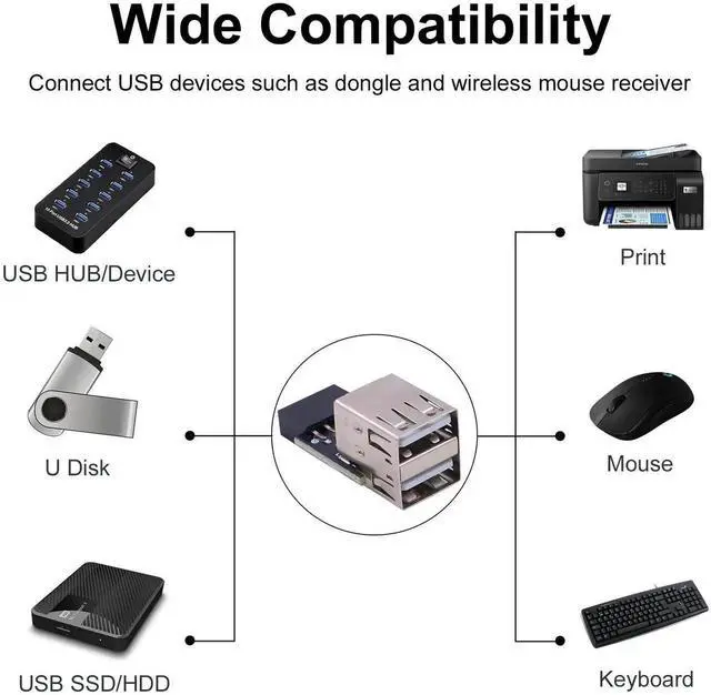 Alt view image 5 of 7 - 2-Pack 9Pin USB 2.0 Motherboard Header Adapter, Female to Dual Type A Female Extension Connector Compatible for Computer Motherboard