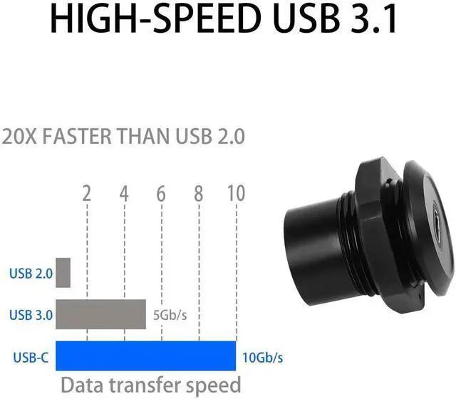Alt view image 4 of 7 - USB 3.1 Type-C Threaded Fixed Panel Mount Coupler, Female to Female Flush Mount Connector, 10Gbps Data 100W PD Charging Adapter for Dashboard Equipment Panel Installation