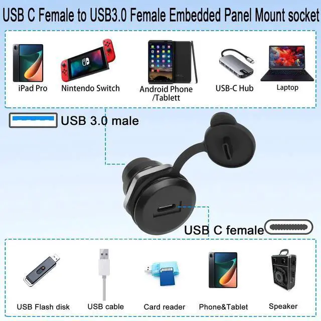 Alt view image 4 of 7 - USB C to USB 3.0 Threaded Panel Mount Connector, Round Embedded Fixed Adapter, USB-C Female to USB 3.0 Female 5Gbps Coupler with Waterproof Dust Cap
