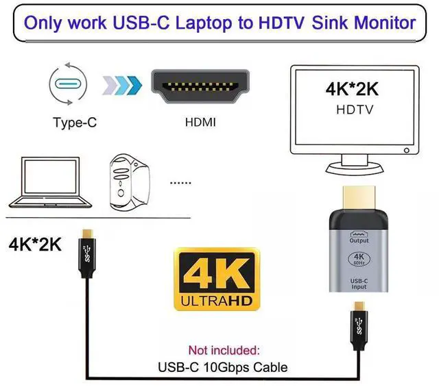 Alt view image 7 of 7 - USB 3.1 USB-C to HDMI Adapter, Type C & USB Female Input to HDMI Male Output Converter, 4K 1080P 60Hz HDTV Multiport Connector Compatible with TV Display Projector Tablet Phone Laptop