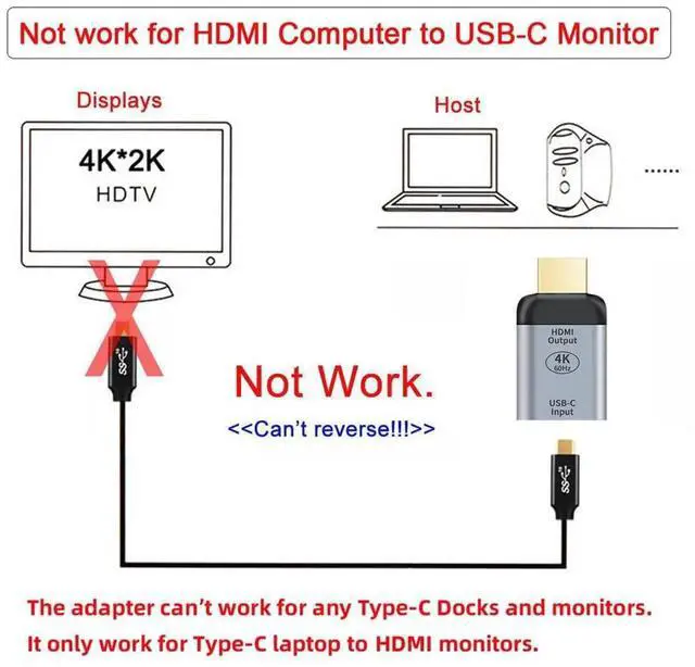 Alt view image 5 of 7 - USB 3.1 USB-C to HDMI Adapter, Type C & USB Female Input to HDMI Male Output Converter, 4K 1080P 60Hz HDTV Multiport Connector Compatible with TV Display Projector Tablet Phone Laptop