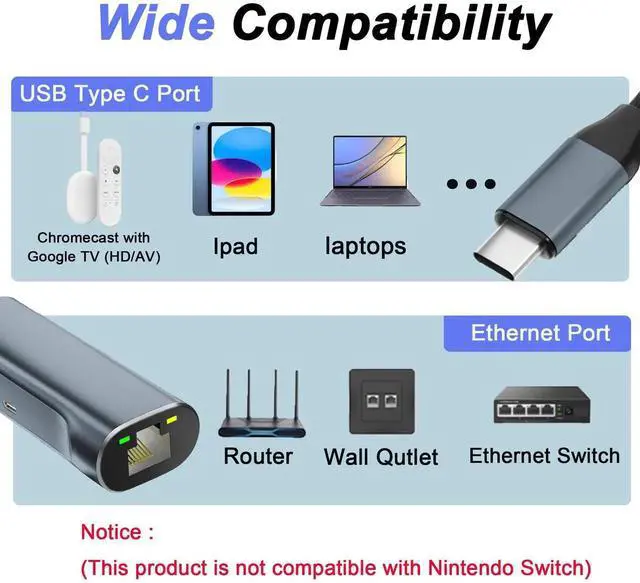 Alt view image 2 of 7 - USB C to Gigabit Ethernet Adapter with 100W PD Charging Port, 1000Mbps LAN Network Converter Compatible for Chromecast with Google TV HD/4K, Laptop and Streaming TV Sticks