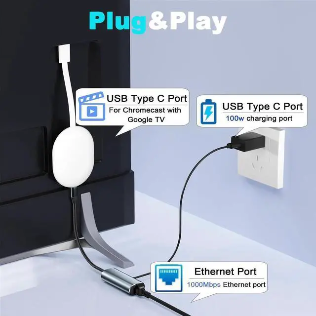 Alt view image 6 of 7 - USB C to Gigabit Ethernet Adapter with 100W PD Charging Port, 1000Mbps LAN Network Converter Compatible for Chromecast with Google TV HD/4K, Laptop and Streaming TV Sticks