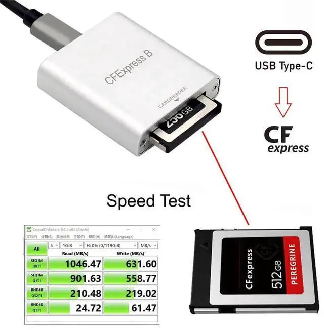 Alt view image 7 of 7 - USB3.1 Gen 2 10Gbps CFexpress Type-B Card Reader, USB-C & USB-A to CFexpress Type-B Slot Adapter with USB C to USB C/USB A Cable