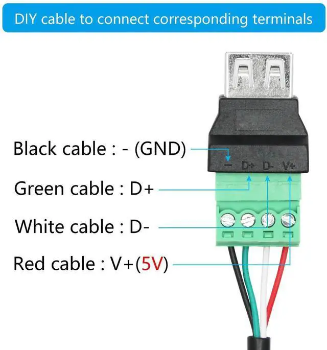 Alt view image 2 of 7 - 2Pcs USB 2.0 A Female to 4 Pin Screw Terminal Adapter, Solderless Quick Connect USB A Converter for Charging and Data Transfer