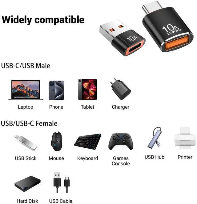 Alt view image 4 of 6 - 10 Pack 200W USB C Male to USB 3.1 Female Adapter, 10Gbps High Speed Charging & Data Converter Compatible with Apple Watch Ultra, iWatch Series 8 7, iPhone 17 16 Plus Pro Max, Google Pixel