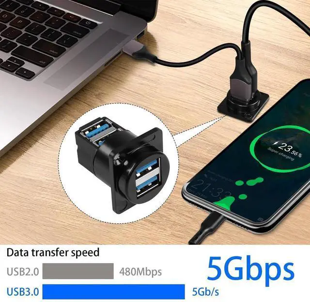 Alt view image 3 of 7 - Dual USB 3.0 90 Degree Panel Mount Adapter, Dual USB 3.0 Female to Female Right Angle Connector, Support Data Transfer and Charging for Panel Mount Extension