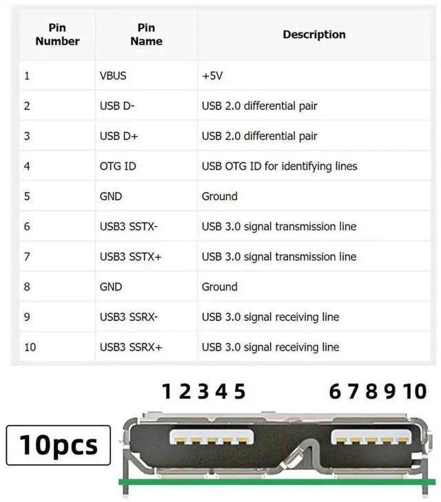 Alt view image 3 of 7 - 10pcs Micro USB 3.0 10Pin Female Socket SMT Receptacle, DIY OEM PCB Mount Connector for USB Flash Disk
