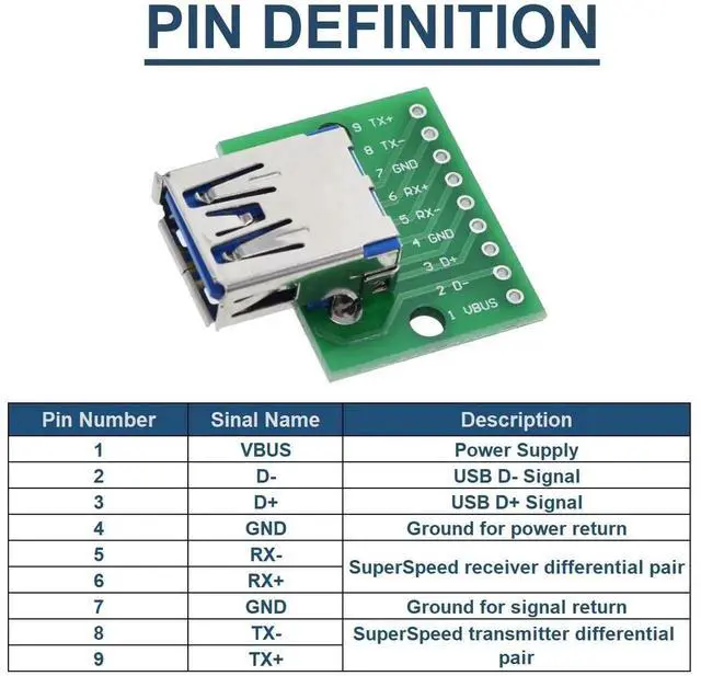 Alt view image 3 of 7 - 10 Pcs USB 3.0 Type-A Female to DIP Adapter 2.54mm 9 Pin Header Breakout Board Converter for DIY Power Supply Electronic Projects