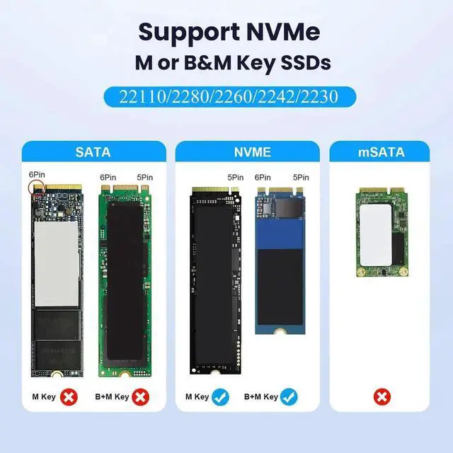 Alt view image 6 of 7 - Dual-Bay M.2 NVMe SSD Enclosure, 20Gbps USB-C One-Click Offline Clone Duplicator, Vertical Hyper Cloner for M-Key NVMe M.2 SSD