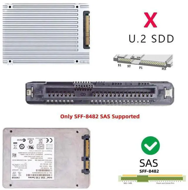 Alt view image 2 of 7 - SFF-8482 SAS 29Pin to USB3.0 5Gbps Hard Drive RAID Adapter with Built-in Chipset & 12V/3A Power Supply Port