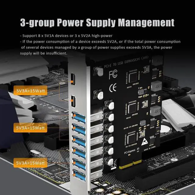 Alt view image 2 of 7 - U6A2C 8-Port PCIe USB 3.0 Expansion Card, 2 Type-C + 6 Type-A 5Gbps Desktop PCI Express Card, Compatible with Intel AMD ARM Platform, Support Windows Linux Not Mac OS