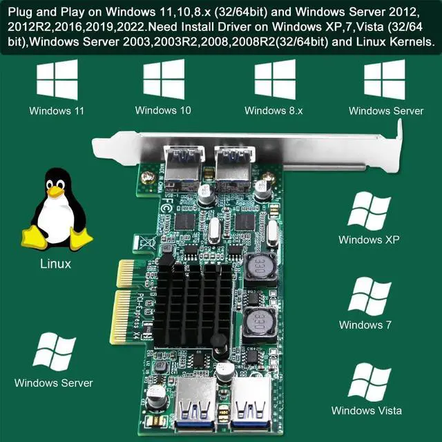Alt view image 2 of 7 - 4-Port SuperSpeed 5Gbps PCIE USB 3.0 Expansion Card, FS-2C-U4-Pro with 2X Dedicated 5Gbps Channels 10Gbps Total Bandwidth, Built-in FebSmart Self-Powered Technology for Windows Linux Desktop PC