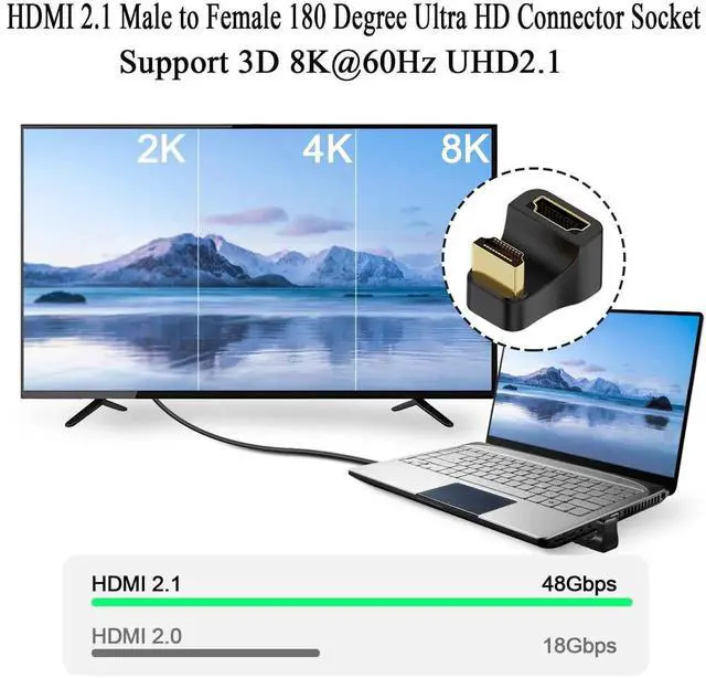Alt view image 3 of 6 - 8K HDMI U-Shape Angle Adapter, HDMI 2.1 Male to Female 180 Degree Ultra HD Connector, Support 3D 8K@60Hz UHD, Compatible with Laptop PC Monitor Projector HDTV, 2Pcs Positive