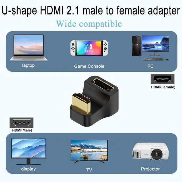 Alt view image 2 of 6 - 8K HDMI U-Shape Angle Adapter, HDMI 2.1 Male to Female 180 Degree Ultra HD Connector, Support 3D 8K@60Hz UHD, Compatible with Laptop PC Monitor Projector HDTV, 2Pcs Positive