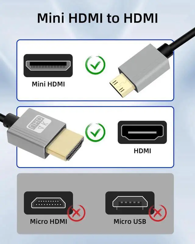 Alt view image 7 of 7 - 2.2FT Coiled Mini HDMI to HDMI Cable, HDMI 2.0 4K@120Hz 18Gbps Gold Plated Short Coiled Cord for Camera Camcorder HDTV Tablet