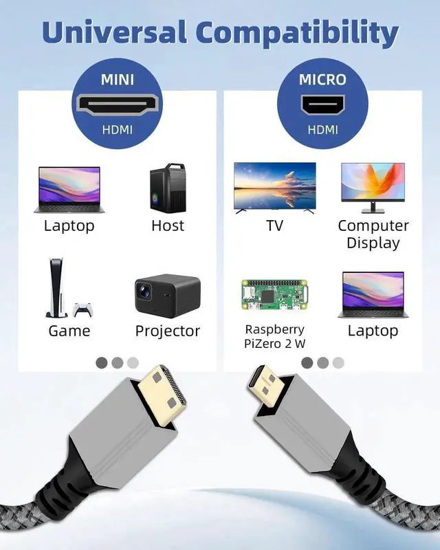 Alt view image 4 of 7 - 0.98FT/0.3M Micro HDMI to Mini HDMI Cable, HDMI 2.0 Braided 4K@60Hz 18Gbps Type D to Type C Male to Male Cord for HDTV Monitor Media Device