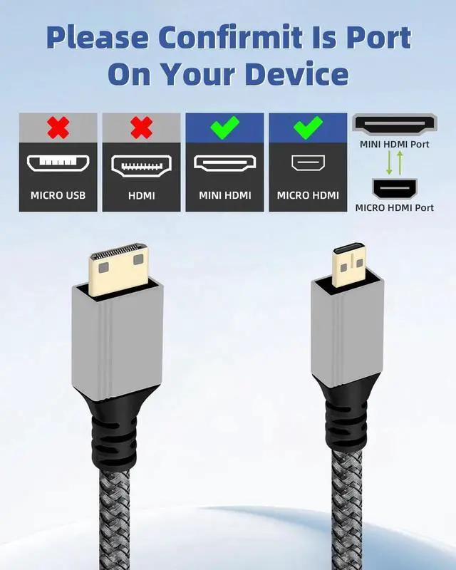 Alt view image 2 of 7 - 0.98FT/0.3M Micro HDMI to Mini HDMI Cable, HDMI 2.0 Braided 4K@60Hz 18Gbps Type D to Type C Male to Male Cord for HDTV Monitor Media Device