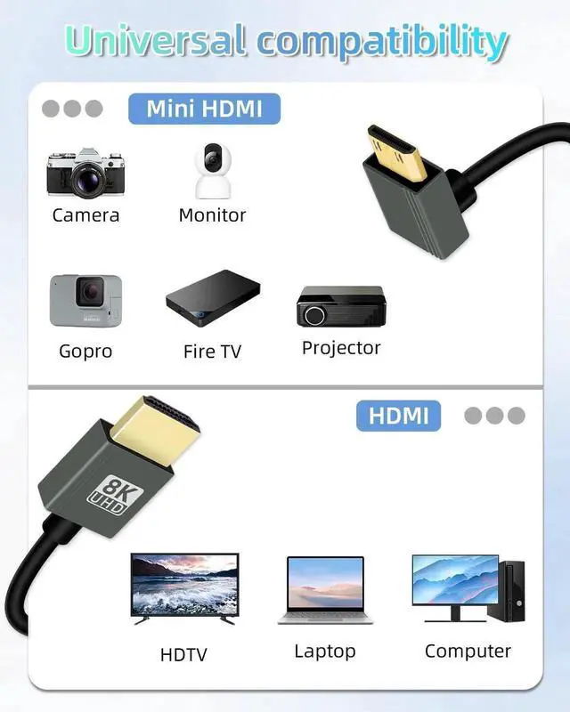 Alt view image 5 of 7 - 2.2FT 270 Degree Down Angle Mini HDMI to HDMI Coiled Cable, HDMI 2.1 Spring Spiral Cord 48Gbps 8K@60Hz Compatible with Camera Camcorder HDTV Tablet