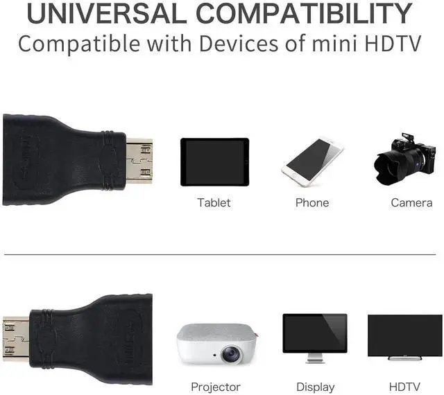 Alt view image 4 of 6 - 2 Pack Gold Plated Mini HDMI Male to Standard HDMI Female Adapter, 4K 3D 1080P Full HD Connector Compatible with Camera Tablet Video Card