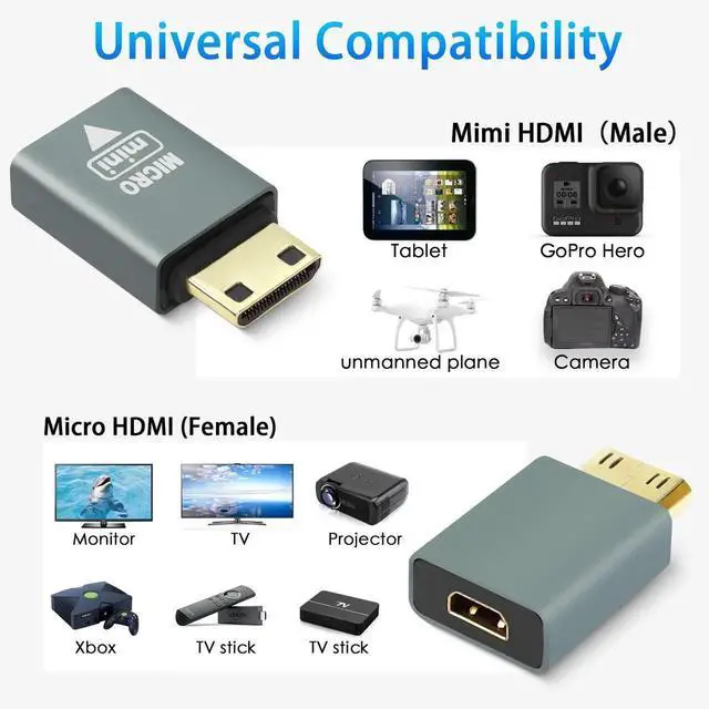 Alt view image 6 of 6 - Micro HDMI Female to Mini HDMI Male Adapter, Gold Plated HDMI Mini Extender Converter Support 4K 3D@60Hz