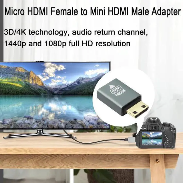 Alt view image 4 of 6 - Micro HDMI Female to Mini HDMI Male Adapter, Gold Plated HDMI Mini Extender Converter Support 4K 3D@60Hz