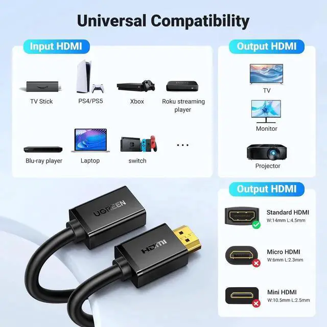 Alt view image 3 of 7 - UGREEN 4K HDMI Extension Cable 1.5FT, Male to Female HDMI Extender Adapter Cord Compatible with Roku TV Stick PS5 PS4 Xbox Laptop PC Nintendo Switch 2 Blu Ray Player Chromecast Wii U HDTV