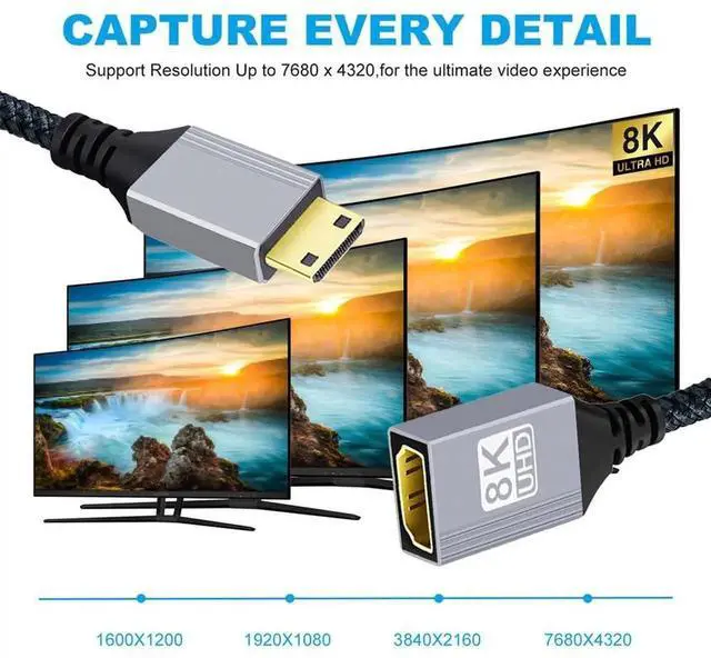 Alt view image 3 of 7 - 17cm 8K Mini HDMI 2.1 Type-C Male to HDMI Female Extension Cable, UHD HDTV Cord Portable for Monitor DV Camera Laptop
