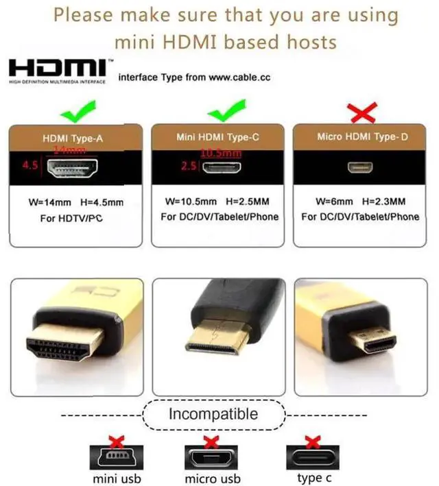 Alt view image 5 of 7 - 15CM 90 Degree Upward Right Angle Mini HDMI Adapter, Mini HDMI Male to HDMI Female Cable Connector Support 1080P Full HD 3D