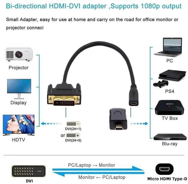Alt view image 3 of 7 - 20cm Micro HDMI 1.4 Type-D to DVI 24+1 Cable, 4K UHD Male to Female Extension Cord Black for HDTV Graphics Card