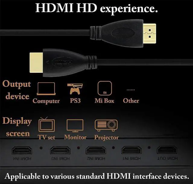 Alt view image 7 of 7 - 2M 4K HDMI Spring Cable, 1080P High Definition Male to Male Retractable Coiled HDMI Cord Compatible with LCD TV Projector Set-top Box Xbox