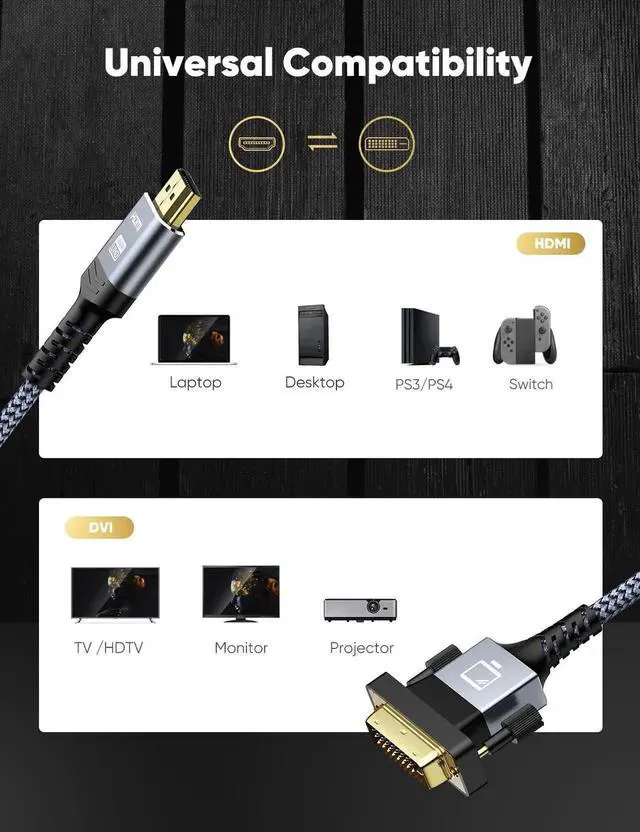 Alt view image 4 of 7 - 3FT HDMI to DVI Adapter Cable, Bi-Directional 1080P Nylon Braided Gold-Plated High-Speed Cord, HDMI A to DVI Converter for TV Monitor Graphics Card