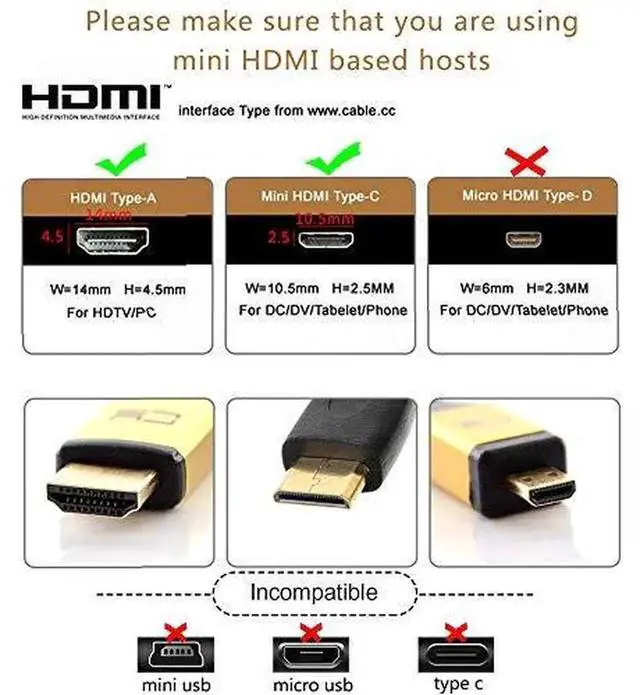 Alt view image 5 of 7 - 0.15m 90 Degree Downward Right Angle Mini HDMI Adapter, Mini HDMI Male to HDMI Female Cable Connector Support 1080P Full HD 3D